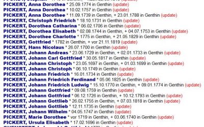Update OFB Genthin Januar 2021 – Pickert in Genthin